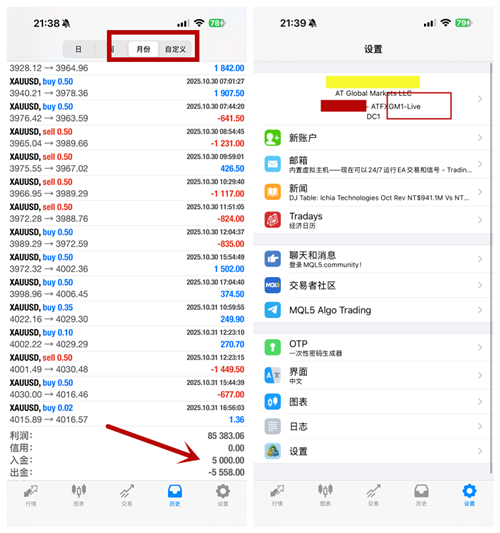 冷艺婕：11.2黄金周期跟单可查验净收益  原油周初看震荡